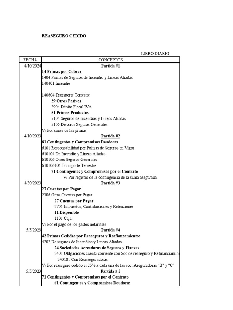 Registro Contable de Reaseguro Cedidos | PDF | Reaseguro | Seguro
