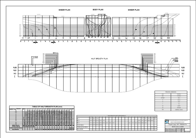 Cargo Ship Design Plans and Dimensions | PDF