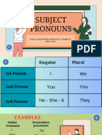 Subject Pronouns Yes-No Questions With Be