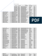 Daftar PD SDN 1 Ciptamulya New