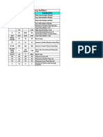 Bearing Suffixes