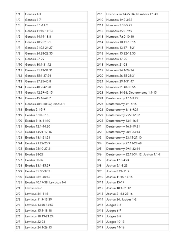 pbc-reading-schedule-pdf-book-of-numbers-books-of-chronicles
