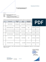 Surat Keterangan Pengalaman Kerja