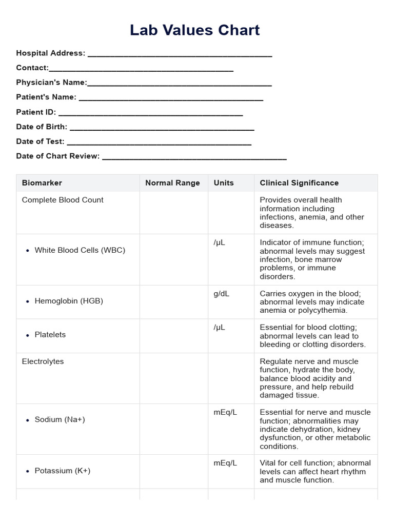 Lab Values Chart Example Download Free Pdf Cholesterol Alanine