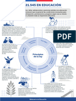 Ley Autismo Infografia 2 2