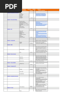 Mern Syllabus 2b - Mern