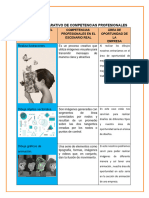 Cuadro Comparativodiseño.