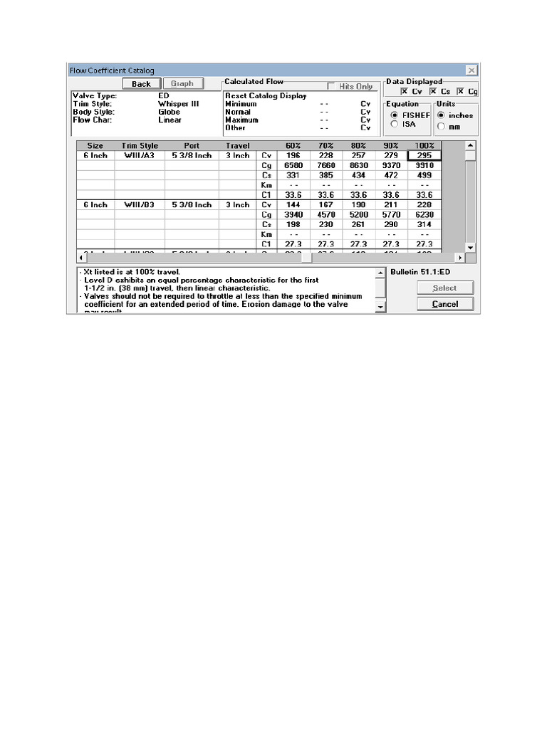 Fisher CV1 | PDF