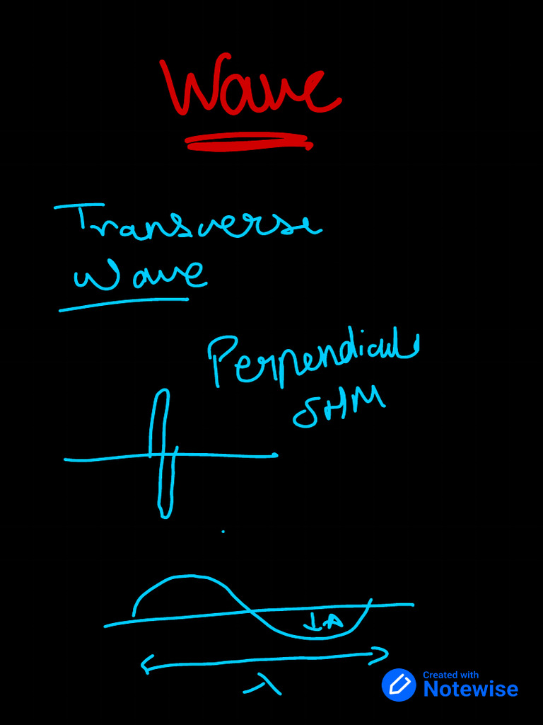 Waves Handwriting Short Notes For Jee | PDF