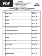 Romania AgenÅ£ia JudeÅ£eanÄƒ Pentru Ocuparea ForÅ£ei De MuncÄƒ BacÄƒu