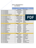 Day 2 - Rundown Iwf 2.0