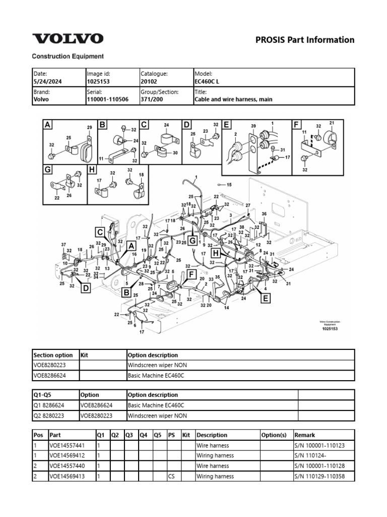 Cable Harnes Main | PDF