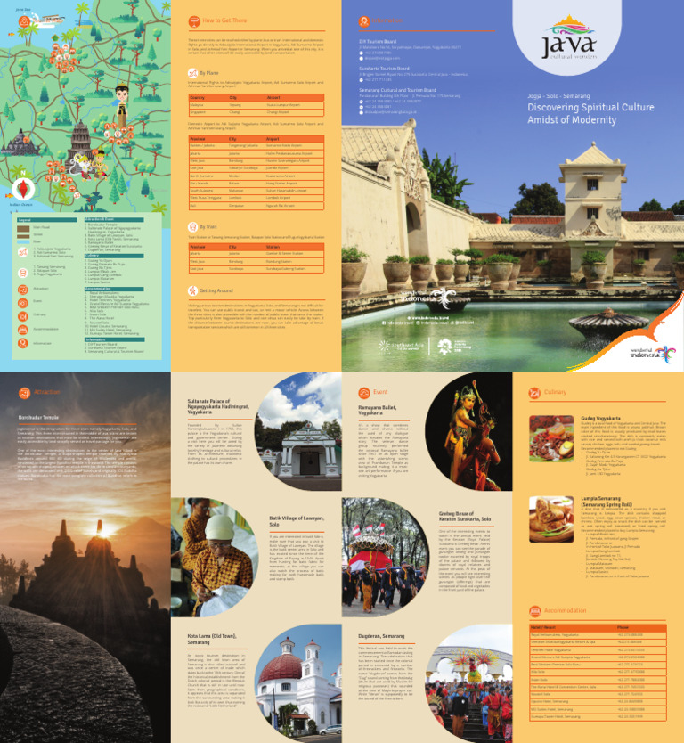 Branding Destinations - Joglosemar 2018 | PDF | Java | Indonesia