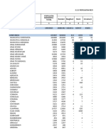 2.2.2 - Populatia Rezidenta Dupa Etnie Pe Localitati La 1 Decembrie 2021 - CT