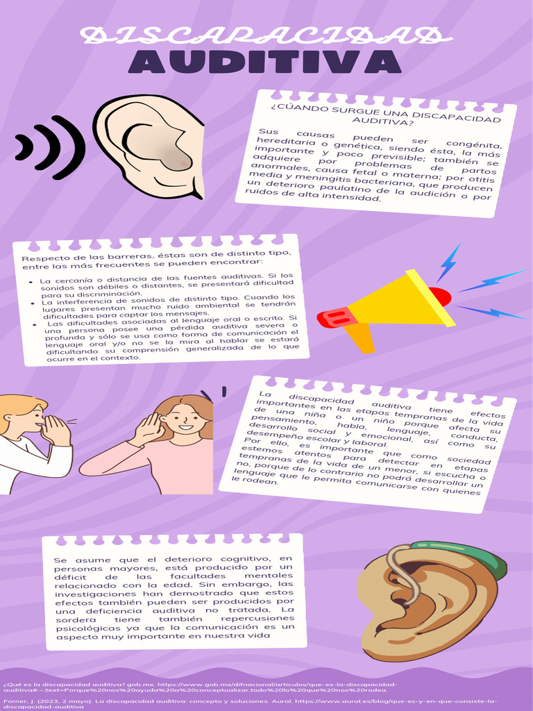 Discapacidad Auditiva | PDF | Ciencias del comportamiento | Audiología