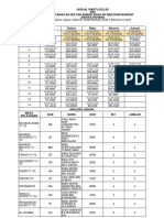 Jadual - Kelas (4) (Original)