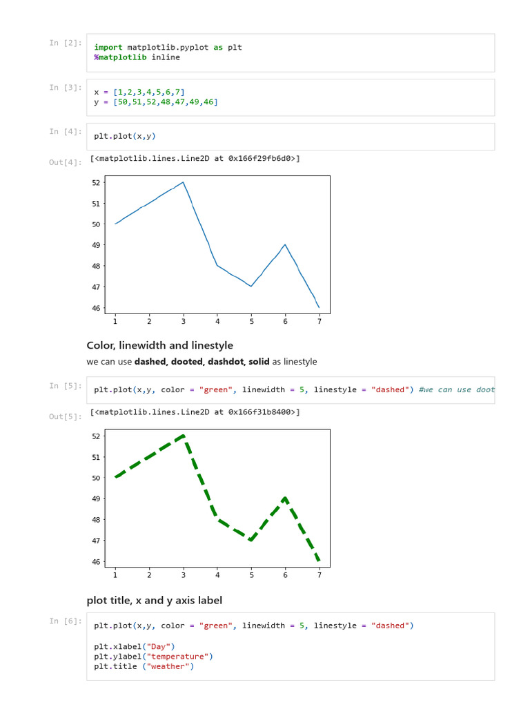 Matplotlib download free pdf histogram computing