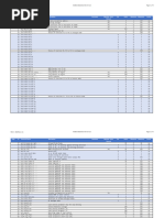 Bachmann DCC Decoder CV Settings Guide | PDF | Physical Quantities ...