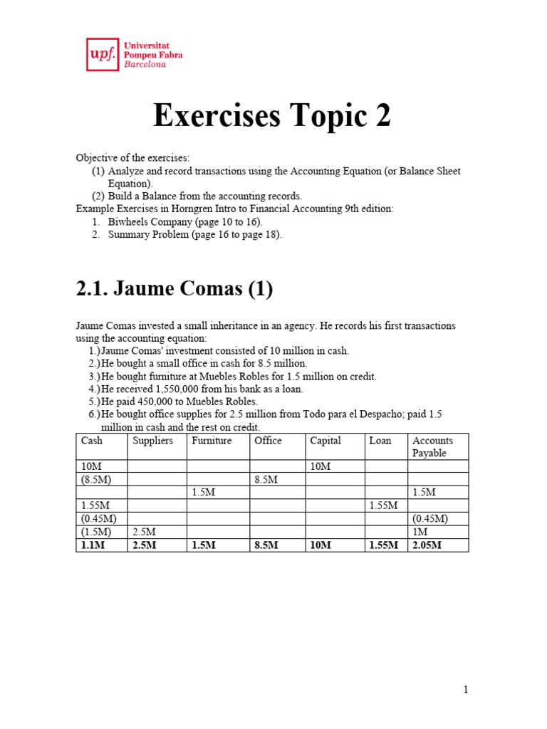 Example Exercises Topic 2 Balance Sheet | Download Free PDF | Balance ...