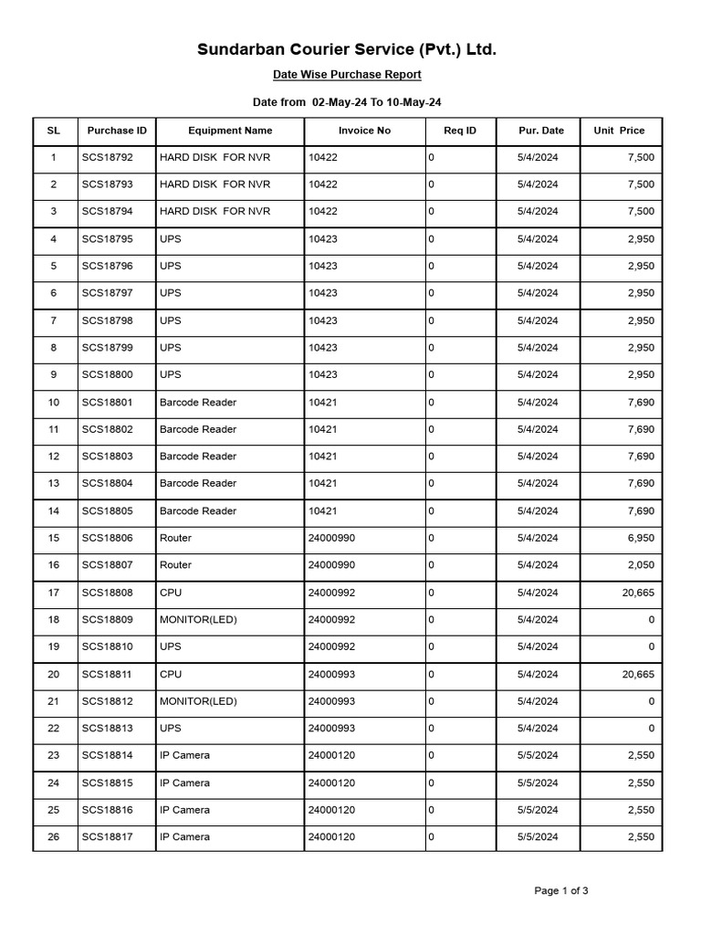 Inventory 13 download free pdf printer computing office equipment