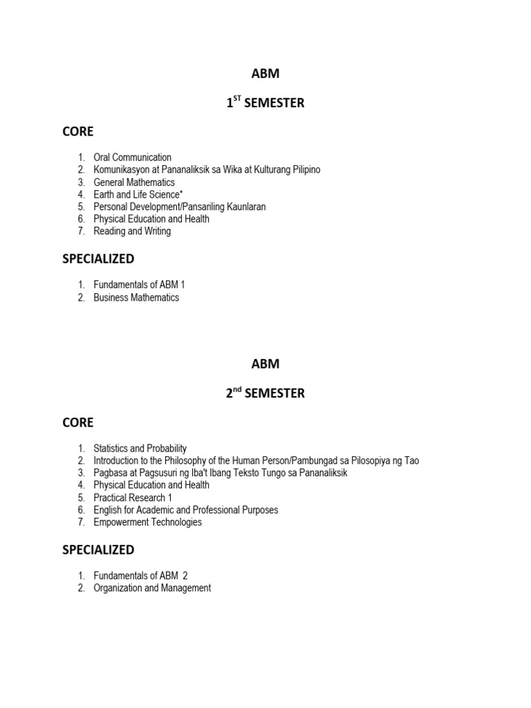 ABM Curriculum Overview: 1st & 2nd Semesters | PDF | Self-Improvement