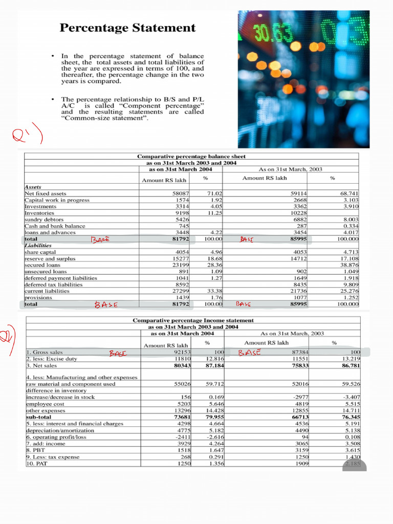 Percentage Analysis 240528 164813 | PDF