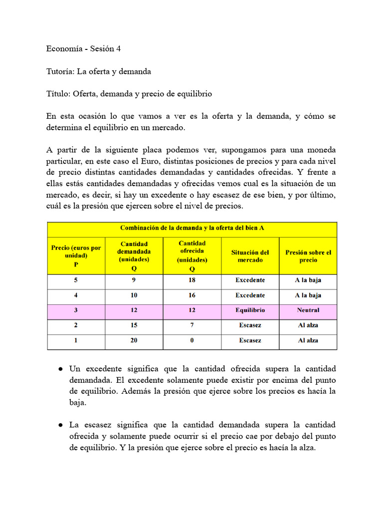 Oferta y demanda: equilibrio de mercado | PDF | Oferta (economía ...