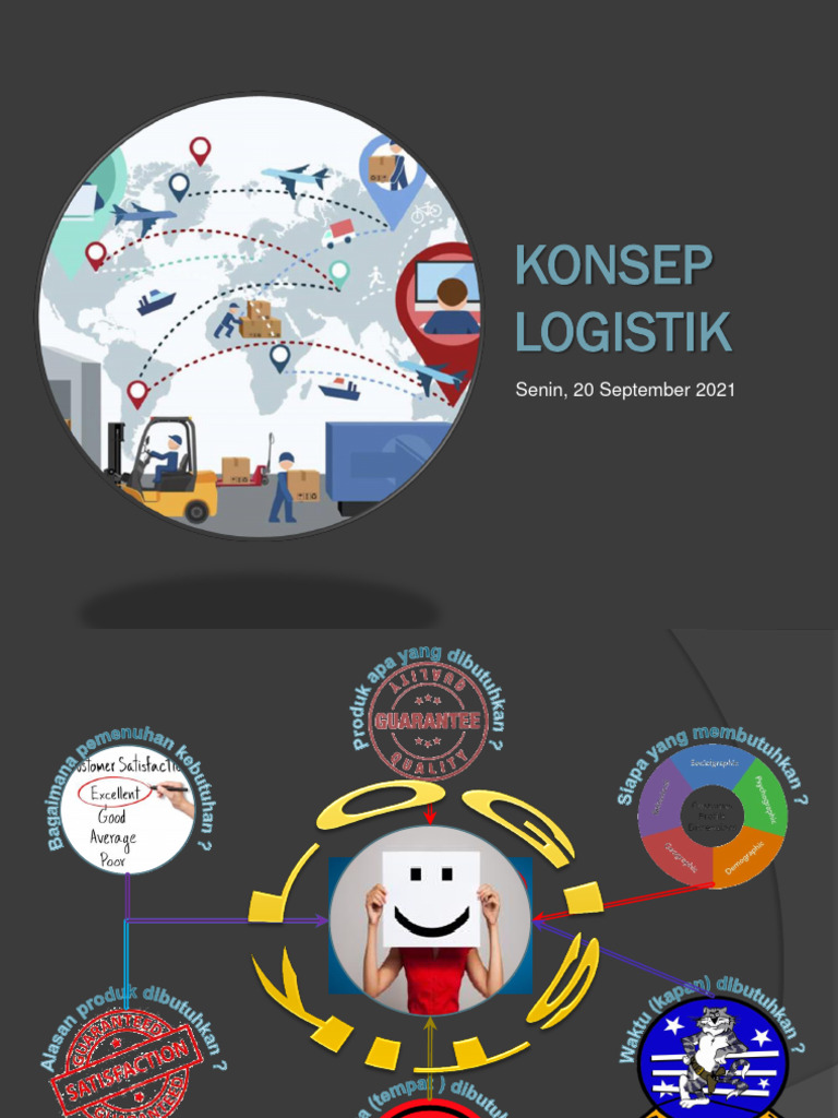 1 Konsep Logistik Pdf
