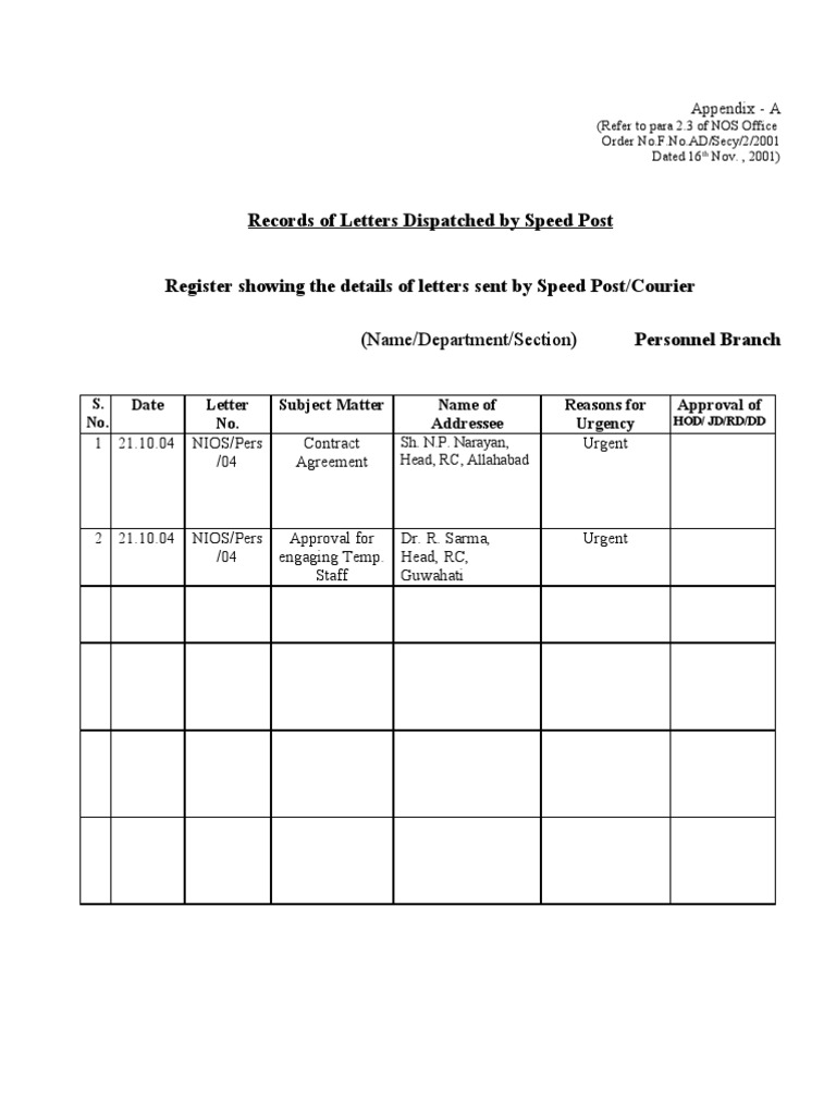Records of Letters Dispatched by Speed Post: Appendix - A | PDF