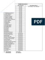 Daftar Rombongan Bus 1