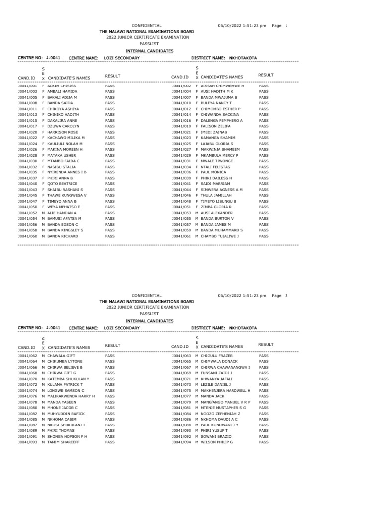 2022 Jce Nkhotakota Pass-List | PDF | Secondary Education | Qualifications