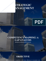 Competency Mapping