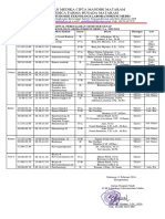 JADWAL KULIAH SEMESTER GENAP - 2023-2024 - 2 Kelas