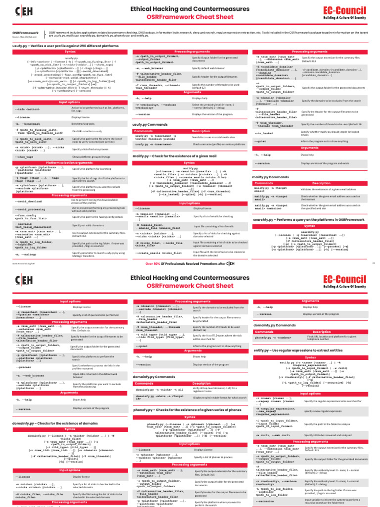 OSRFramework Cheat Sheet | PDF | Parameter (Computer Programming ...