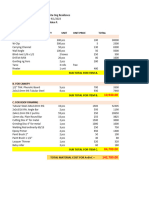 Materials Comparison Pricelist