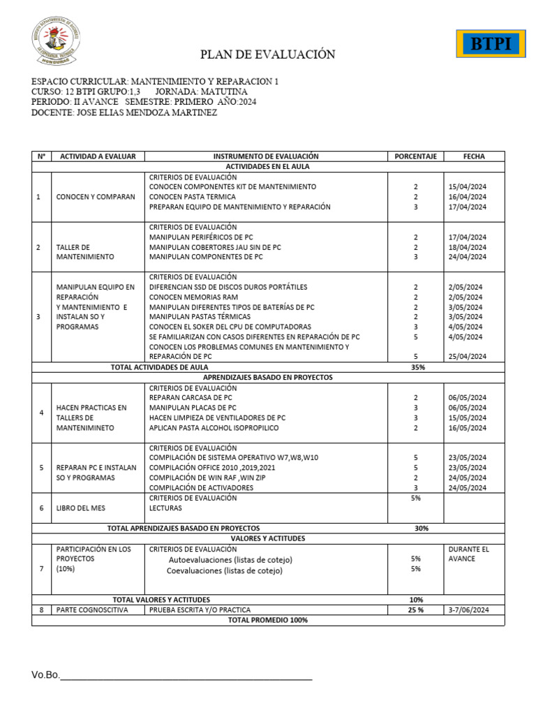 Plan de Evaluación para BTPI 2024 | PDF | Evaluación | Enseñando