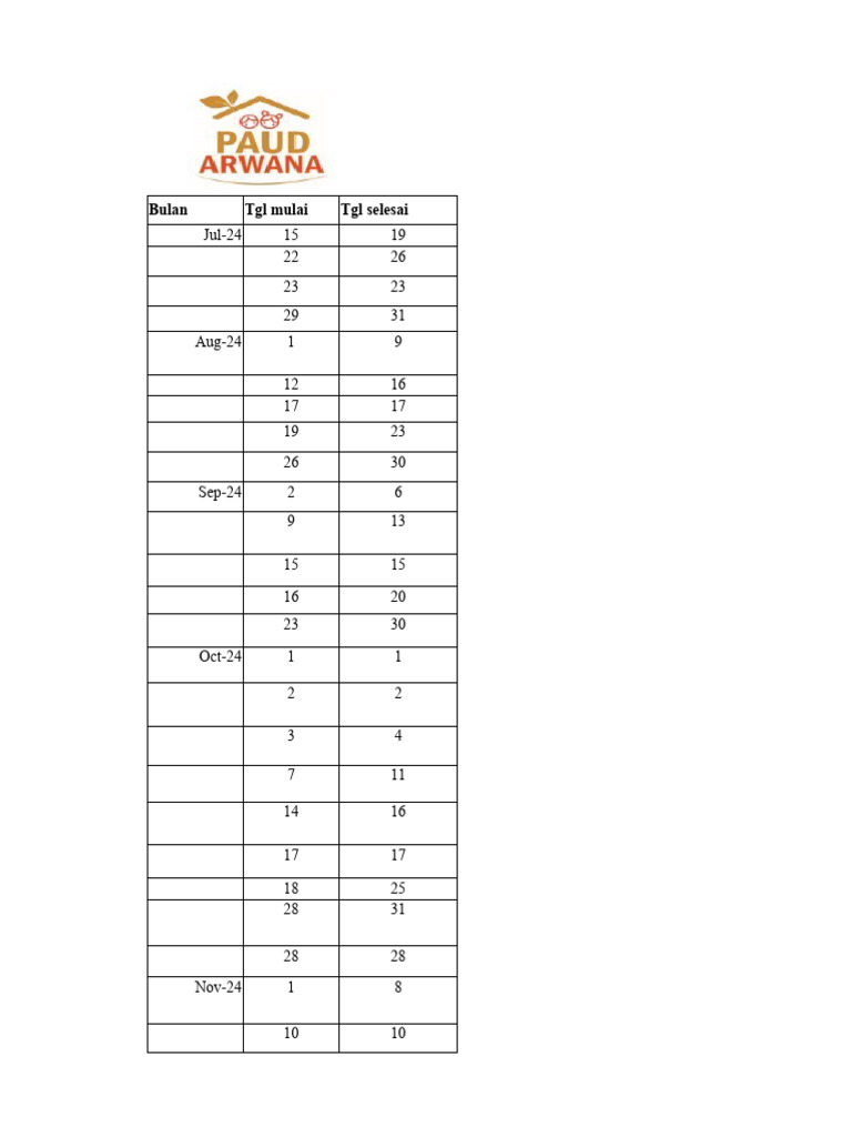 Rencana Program Tahunan KB 2024-2025 | PDF