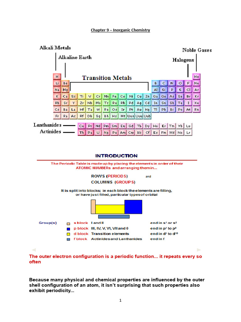 Inorganic Chemistry: Periodic Trends Explained | PDF | Chlorine | Ionic ...