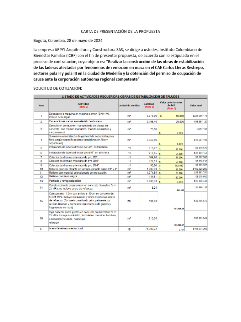 Carta de Presentación de La Propuesta | PDF | Calidad (comercial ...