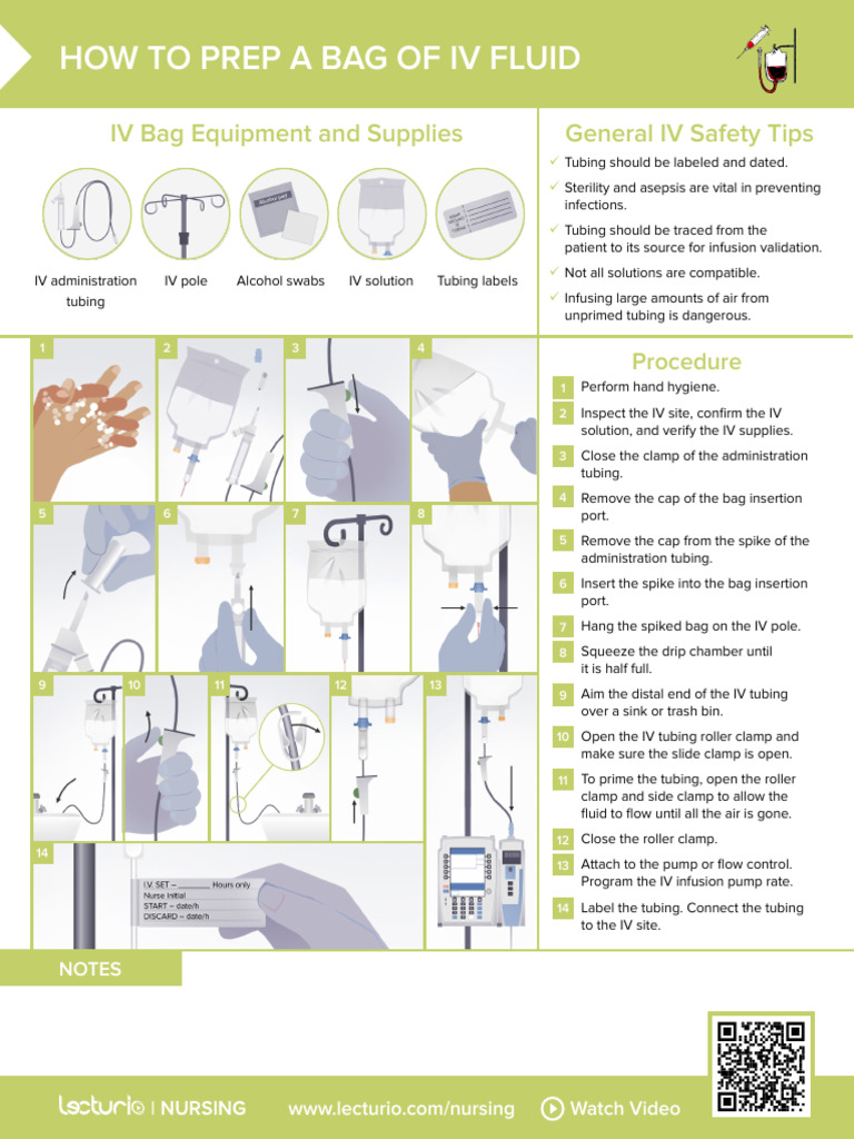 Nursing - CS - How To Prep A Bag of IV Fluid - 03 | PDF | Intravenous