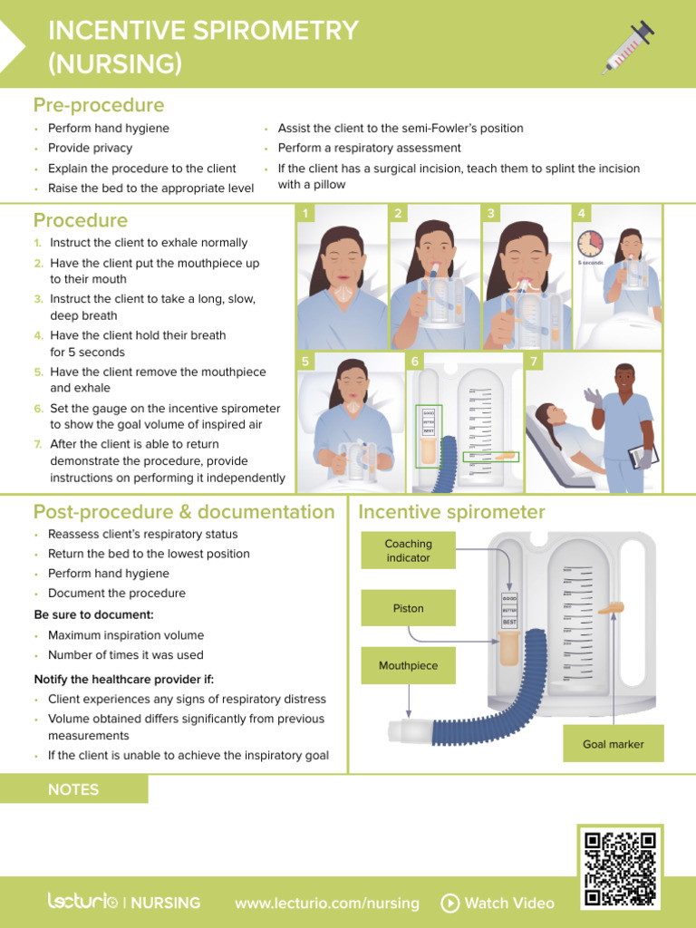 Incentive Spirometry Nursing Guide | PDF