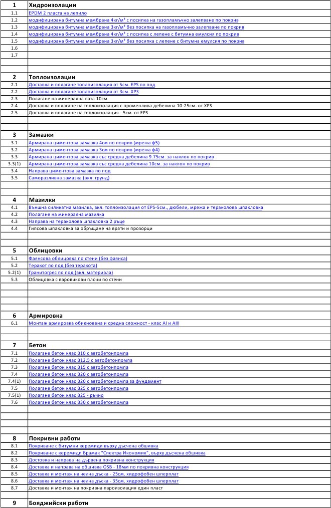 Data Analysis and Processing Overview | PDF | Teaching Methods ...