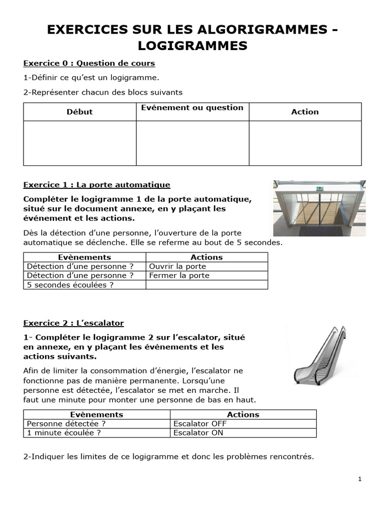 Exercices de Logigrammes Corrigés | PDF | Imprimante (Informatique)