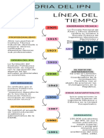 Infografía Línea Del Tiempo Timeline Historia Moderno Creativo Multicolor