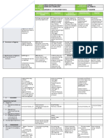 DLL - All Subjects 1 - Q2 - W9 - D2