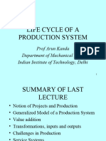 Life Cycle of A Production System