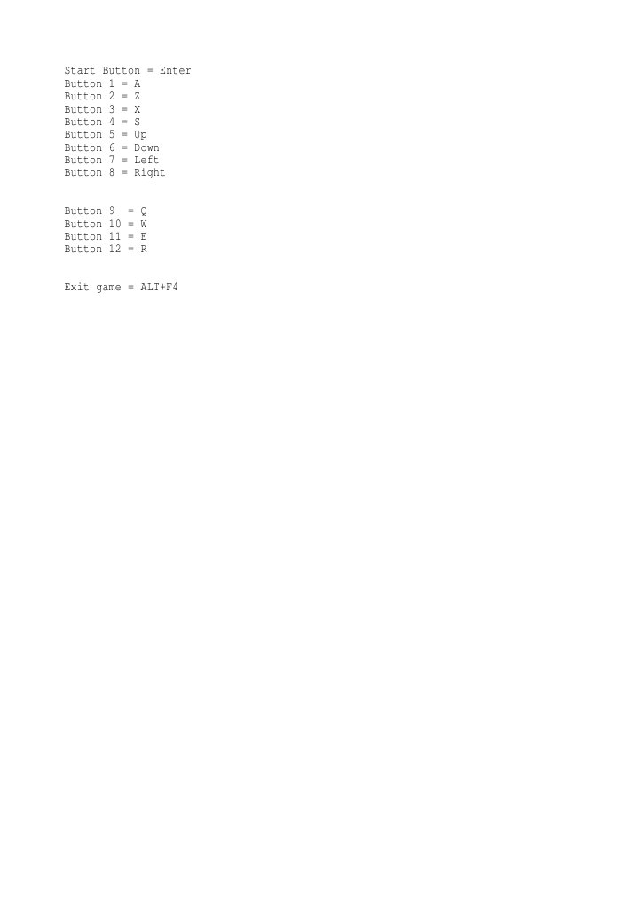 Game Controls and Shortcuts Guide | PDF