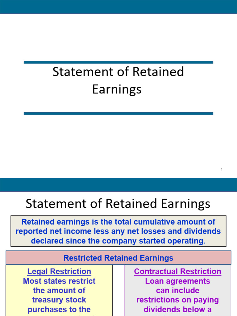 Changes in Retained Earnings | PDF | Dividend | Retained Earnings