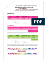 Program Kerjasama Pemakaian Aplikasi Guava Manis.