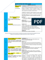 Guia Peticiones de Oracion